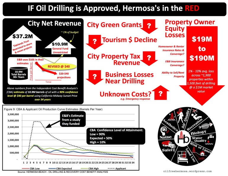 winnersandlosers7-401